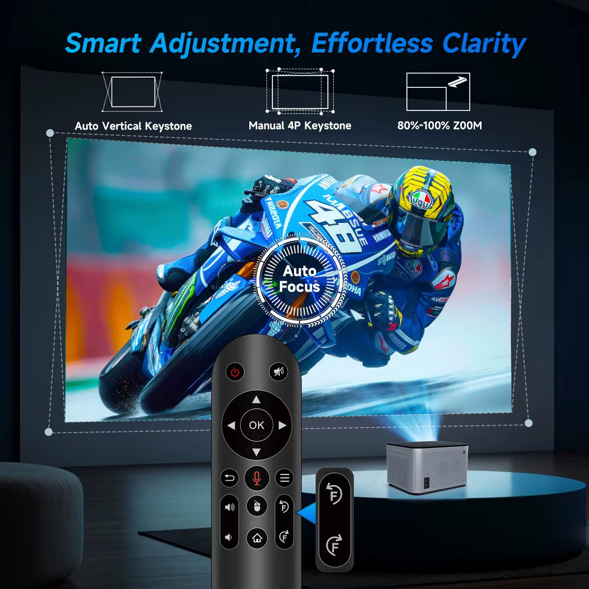 Transform Your Home Entertainment with the 4K Android 11 Smart Projector – Stunning 580ANSI Brightness and Voice Control for Ultimate Viewing Experience